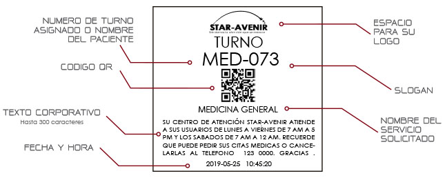 Sistema De Llamado De Turnos Para Pacientes Por Software Magiturno