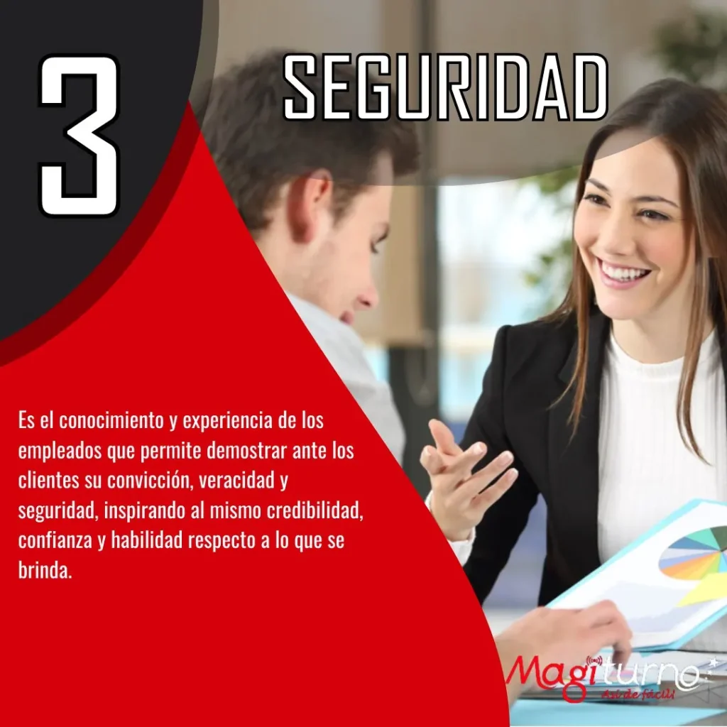 El modelo servqua y sus dimensiones es una técnica de investigación comercial que permite medir la calidad de servicio de una empresa